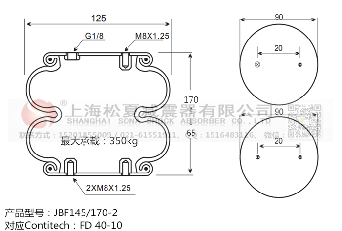 橡膠<a href='http://www.sc028ly.com/' target='_blank'><u>空氣彈簧</u></a>