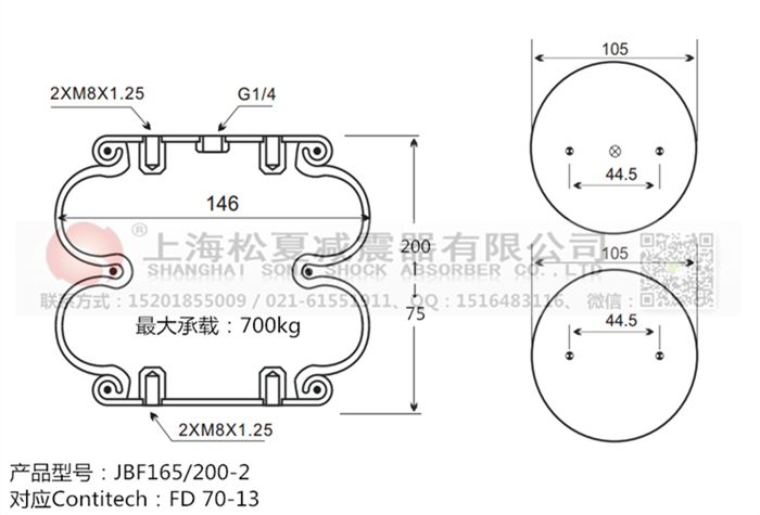 JBF165/200-2橡膠<a href='http://www.sc028ly.com/' target='_blank'><u>空氣彈簧</u></a>