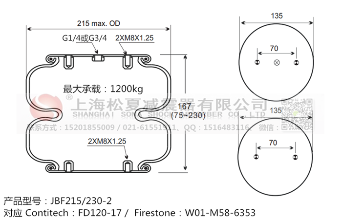 JBF215/230-2橡膠<a href='http://www.sc028ly.com/' target='_blank'><u>空氣彈簧</u></a>