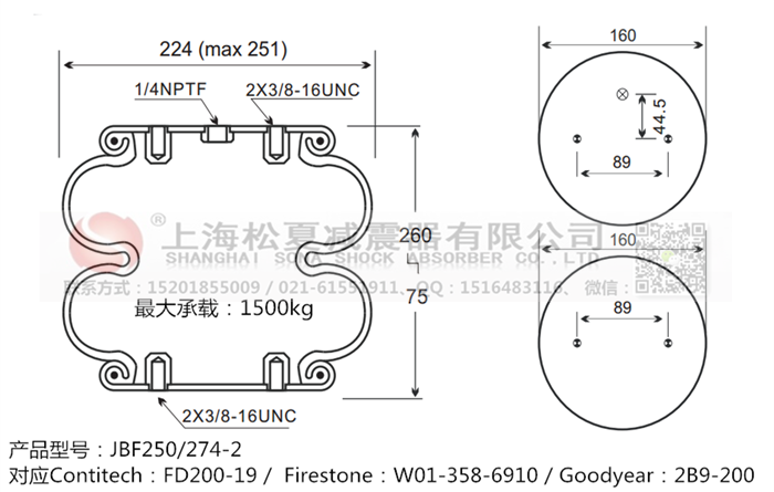 JBF250/274-2橡膠<a href='http://www.sc028ly.com/' target='_blank'><u>空氣彈簧</u></a>