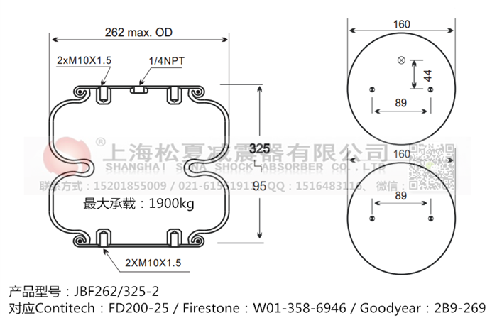 JBF262/325-2橡膠<a href='http://www.sc028ly.com/' target='_blank'><u>空氣彈簧</u></a>