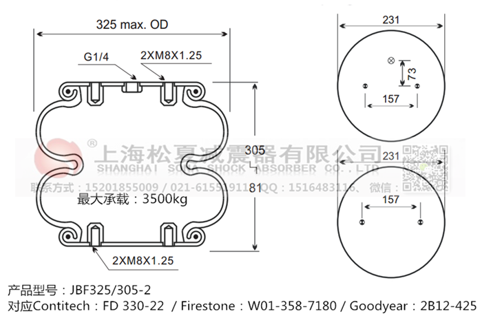 JBF325/305-2橡膠<a href='http://www.sc028ly.com/' target='_blank'><u>空氣彈簧</u></a>
