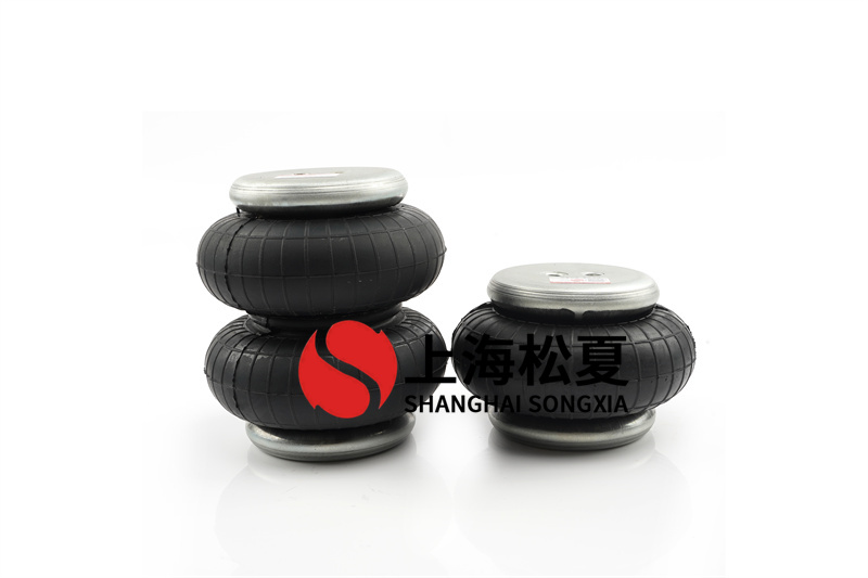 <a href='http://www.sc028ly.com/' target='_blank'><u>空氣彈簧</u></a>的慣性力矩